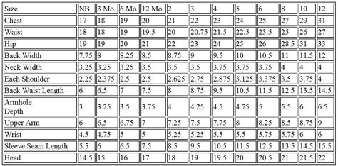 essentials clothing size chart.